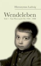 Wendeleben