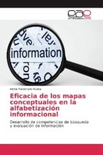 Eficacia de los mapas conceptuales en la alfabetización informacional