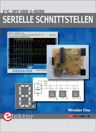 Serielle Schnittstellen