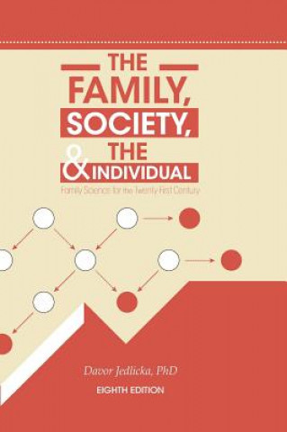 Family, Society, and the Individual