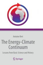 Energy-Climate Continuum