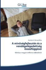A minöségfejlesztés és a vendégelégedettség összefüggései
