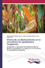 Efecto de un Bioinsecticida en la microflora de Spodoptera frugiperda