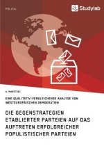 Gegenstrategien etablierter Parteien auf das Auftreten erfolgreicher populistischer Parteien