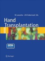 Hand transplantation