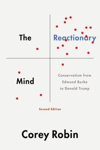 Reactionary Mind