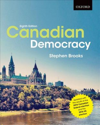 Canadian Democracy