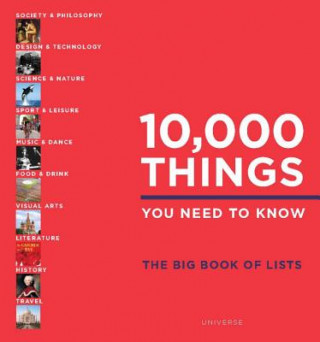 10,000 Things You Need to Know