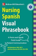 MGWH EDUCATIONS NURSING SPANIS