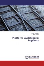 Platform Switching In Implants