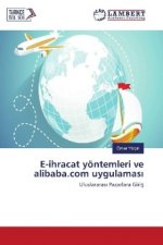 E-ihracat yöntemleri ve alibaba.com uygulamasi