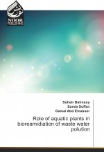 Role of aquatic plants in bioreamidiation of waste water polution