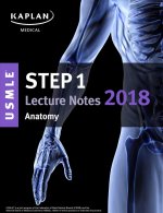 USMLE Step 1 Lecture Notes 2018: Anatomy