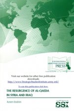 RESURGENCE OF AL-QAEDA IN SYRI