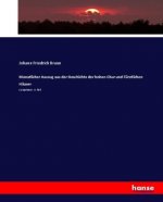 Monatlicher Auszug aus der Geschichte der hohen Chur und Fürstlichen Häuser