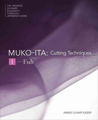 Mukoita - Cittung Techniques I (fish)