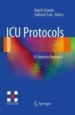 ICU Protocols