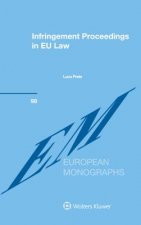 Infringement Proceedings in EU Law