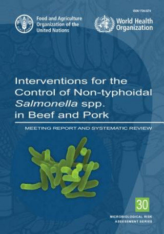 INTERVENTIONS FOR THE CONTROL