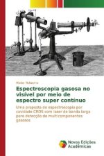 Espectroscopia gasosa no visível por meio de espectro super contínuo