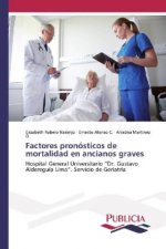 Factores pronósticos de mortalidad en ancianos graves