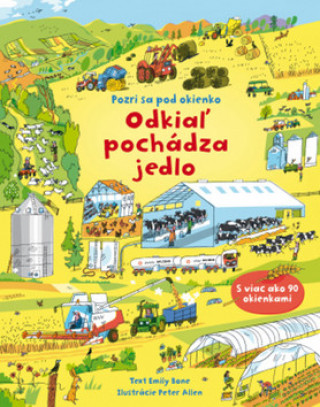 Odkiaľ pochádza jedlo