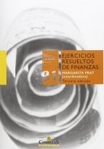 EJERCICIOS RESUELTOS DE FINANZAS 2016