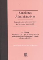 Sanciones administrativas: garantías, derechos y recursos del presunto responsable