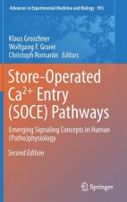 Store-Operated Ca(2)+ Entry (SOCE) Pathways