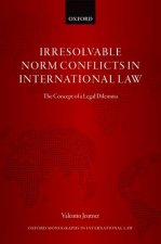 Irresolvable Norm Conflicts in International Law
