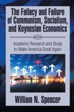 Fallacy and Failure of Communism, Socialism, and Keynesian Economics