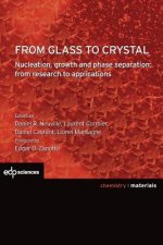 From glass to crystal