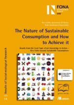 NATURE OF SUSTAINABLE CONSUMPT