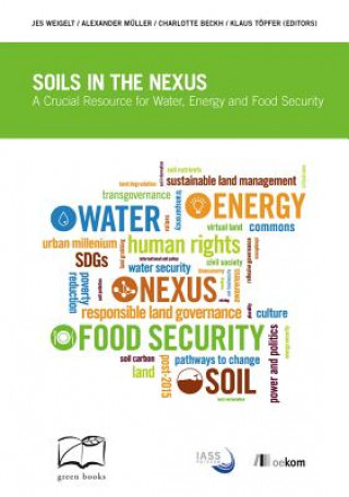 SOILS IN THE NEXUS