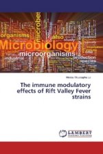 The immune modulatory effects of Rift Valley Fever strains