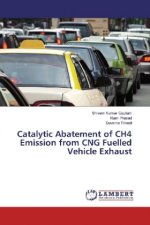 Catalytic Abatement of CH4 Emission from CNG Fuelled Vehicle Exhaust
