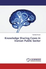 Knowledge Sharing Cases in Iranian Public Sector