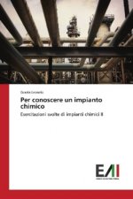 Per conoscere un impianto chimico