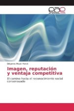 Imagen, reputación y ventaja competitiva