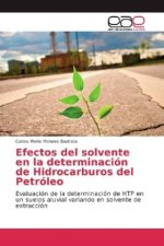 Efectos del solvente en la determinación de Hidrocarburos del Petróleo