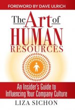 ART OF HUMAN RESOURCES