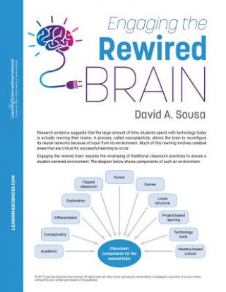 MAP-ENGAGING THE REWIRED BRAIN