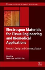 Electrospun Materials for Tissue Engineering and Biomedical