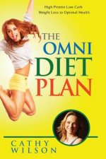 OMNI DIET PLAN