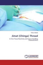 Jimat (Chinga) Thread