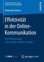 Effektivitat in Der Online-Kommunikation