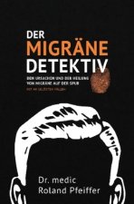 Der Migräne-Detektiv