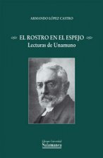 ROSTRO ESPEJO