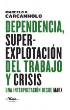 Dependencia, superexplotación del trabajo y crisis : una interpretación desde Marx