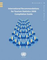 International recommendations for tourism statistics 2008